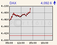 dax