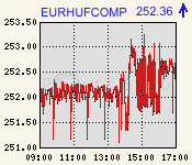 eurhufcomp