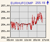 eurhufcomp