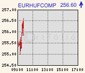 eurhufcomp