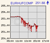 eurhufcomp