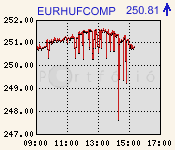 eurhufcomp