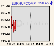 eurhufcomp