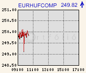 eurhufcomp