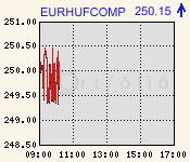 eurhufcomp