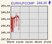 eurhufcomp