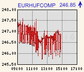 eurhufcomp