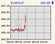 eurhufcomp