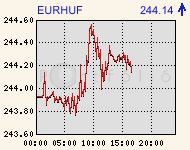 eurhufcomp