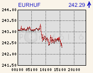 eurhufcomp