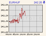 eurhufcomp