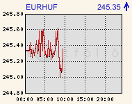 eurhufcomp