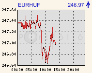 eurhufcomp