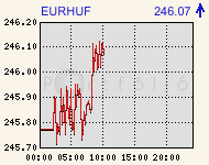 eurhufcomp