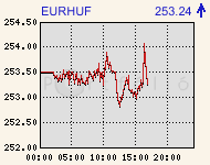 eurhufcomp