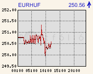 eurhufcomp