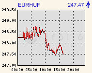 eurhufcomp