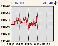 eurhufcomp