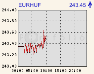 eurhufcomp