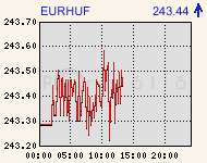 eurhufcomp