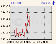 eurhufcomp