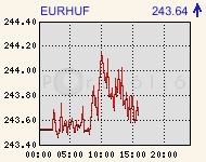 eurhufcomp