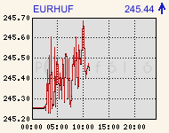 eurhufcomp