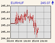 eurhufcomp