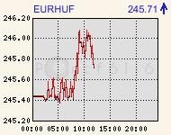 eurhufcomp