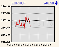 eurhufcomp