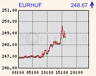 eurhufcomp