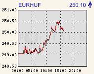 eurhufcomp