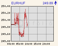 eurhufcomp