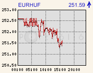 eurhufcomp