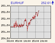 eurhufcomp