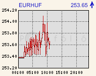 eurhufcomp