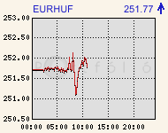 eurhufcomp