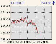 eurhufcomp