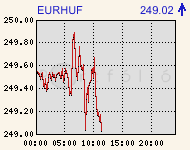 eurhufcomp