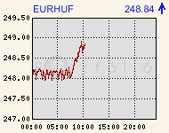 eurhufcomp