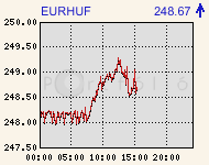 eurhufcomp