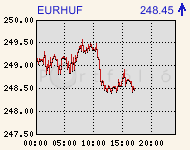 eurhufcomp