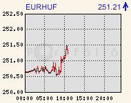 eurhufcomp