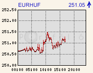 eurhufcomp