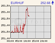 eurhufcomp