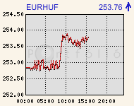 eurhufcomp