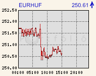 eurhufcomp