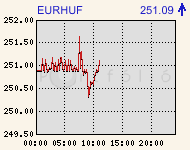 eurhufcomp