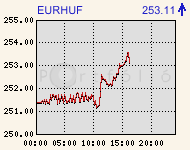 eurhufcomp