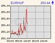 eurhufcomp